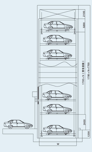 智慧停车